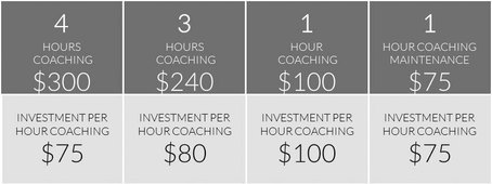 GO6PACK Fitness | Fitness Coaching Pricing Table
